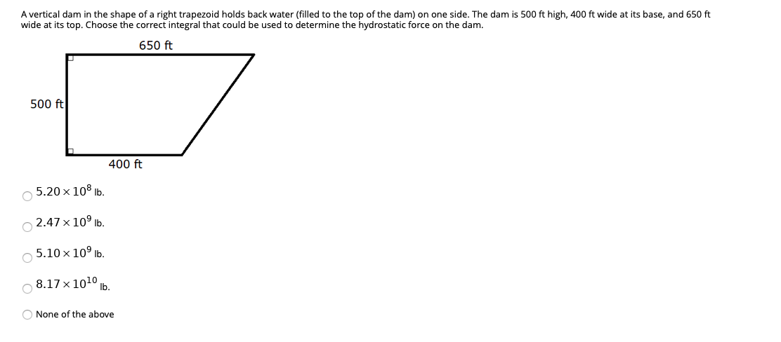 Solved A vertical dam in the shape of a right trapezoid | Chegg.com