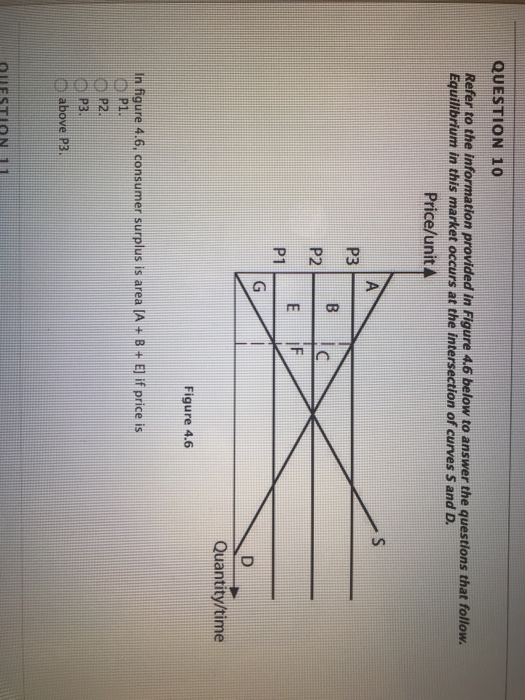 Solved QUESTION 10 Refer to the information provided in | Chegg.com