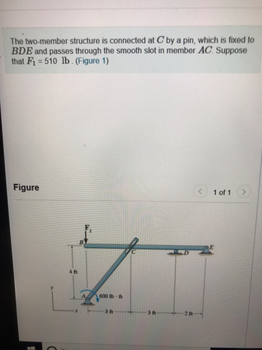 Solved The two-member structure is connected at C by a pin, | Chegg.com