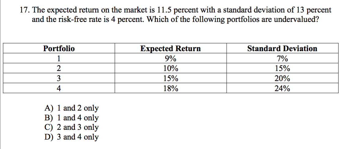 Expected перевод. Expected Market Return. Average and Standard deviation. Standard deviation of Unit Weight. Expected rate of Return on Market Portfolio.