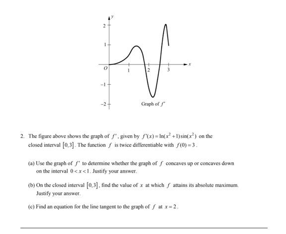Solved 2 1+ W 자 -1 -27 Graph of / 2. The figure above shows | Chegg.com