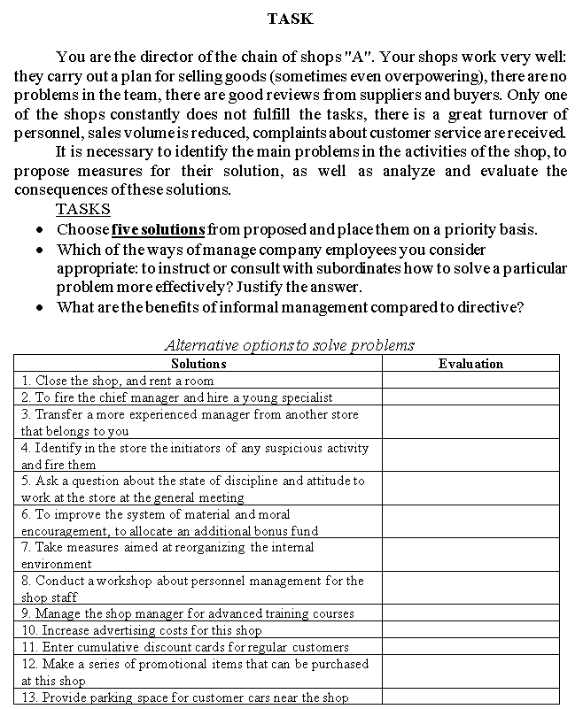 Solved TASK You are the director of the chain of shops 