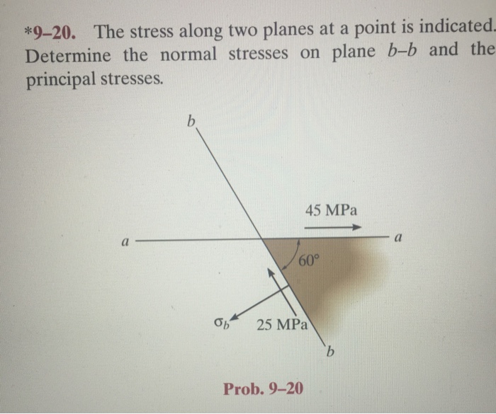 Solved *9-20. The Stress Along Two Planes At A Point Is | Chegg.com