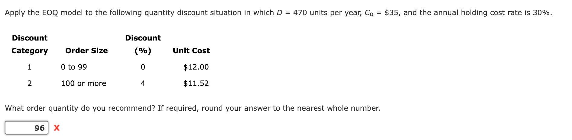 Solved 96 and 100 is what I came up with, both are incorrect | Chegg.com