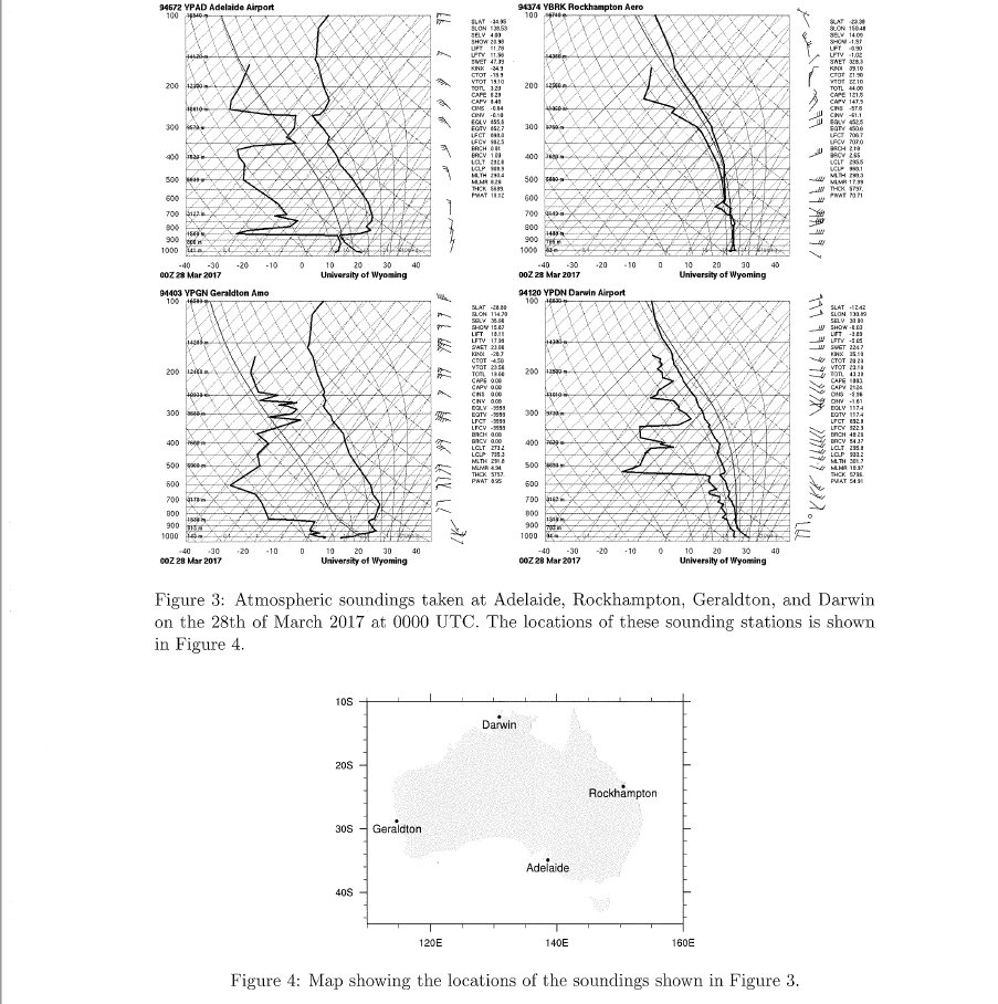 (a) Figure 3 shows atmospheric soundings taken at | Chegg.com