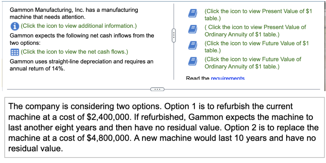 Solved The company is considering two options. Option 1 is | Chegg.com