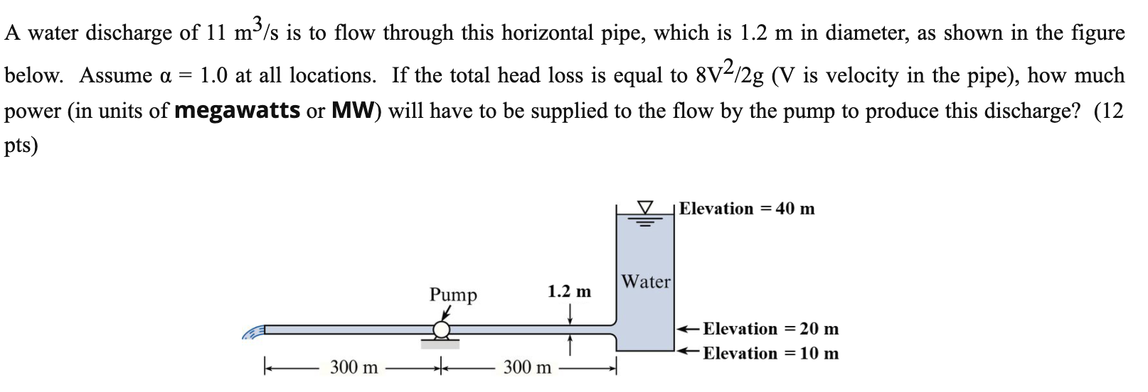 Solved A water discharge of 11 m3/s is to flow through this | Chegg.com
