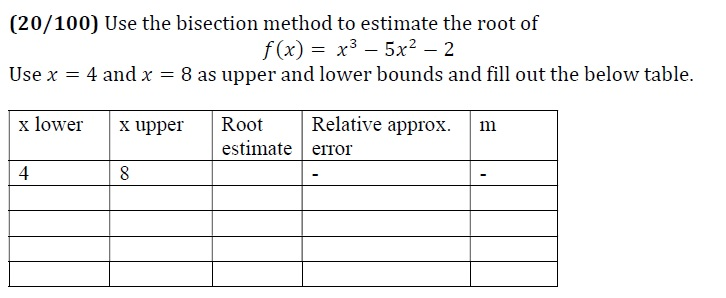 Solved Use the bisection method to estimate the root of | Chegg.com