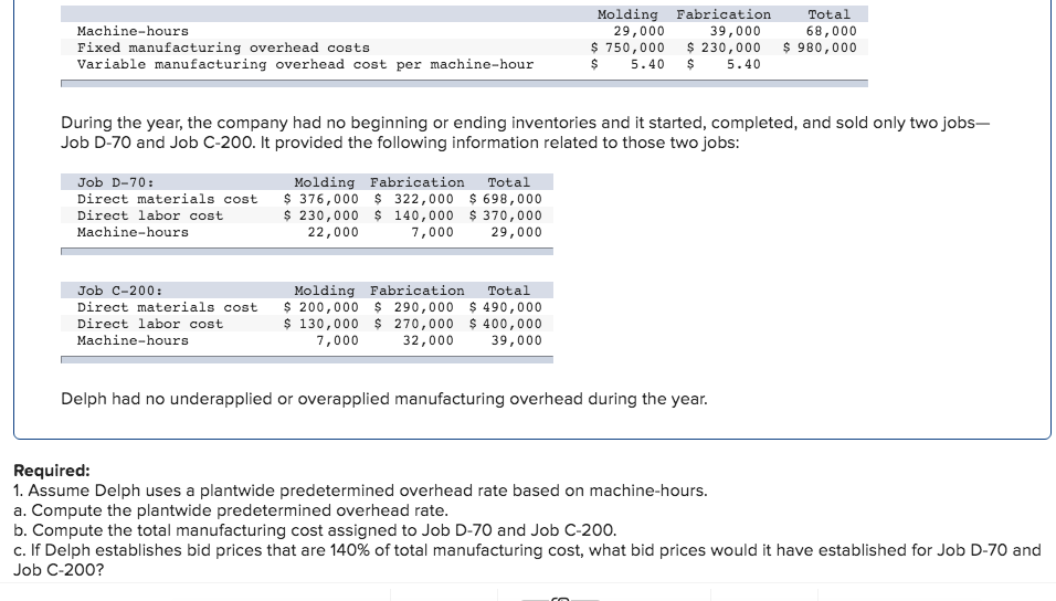 Solved Machine-hours Fixed manufacturing overhead costs | Chegg.com