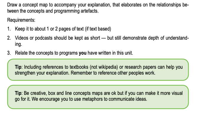 Solved Instructions To make the most of programming, you | Chegg.com
