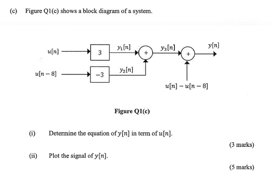 Solved (c) Figure Q1(c) shows a block diagram of a system. | Chegg.com
