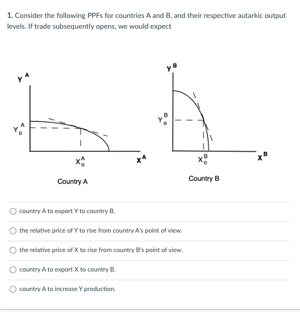 1. Consider the following PPFs for countries A and B, and their respective autarkic output
levels. If trade subsequently open