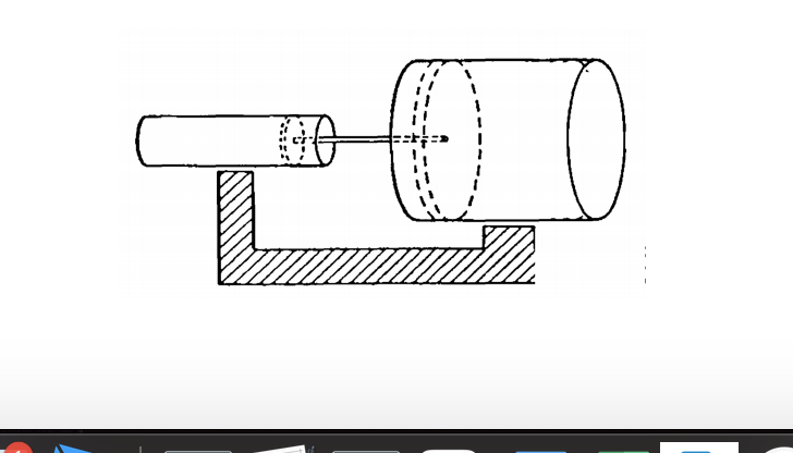 Solved Two Cylinders Are Fitted With Rigidly Connected | Chegg.com