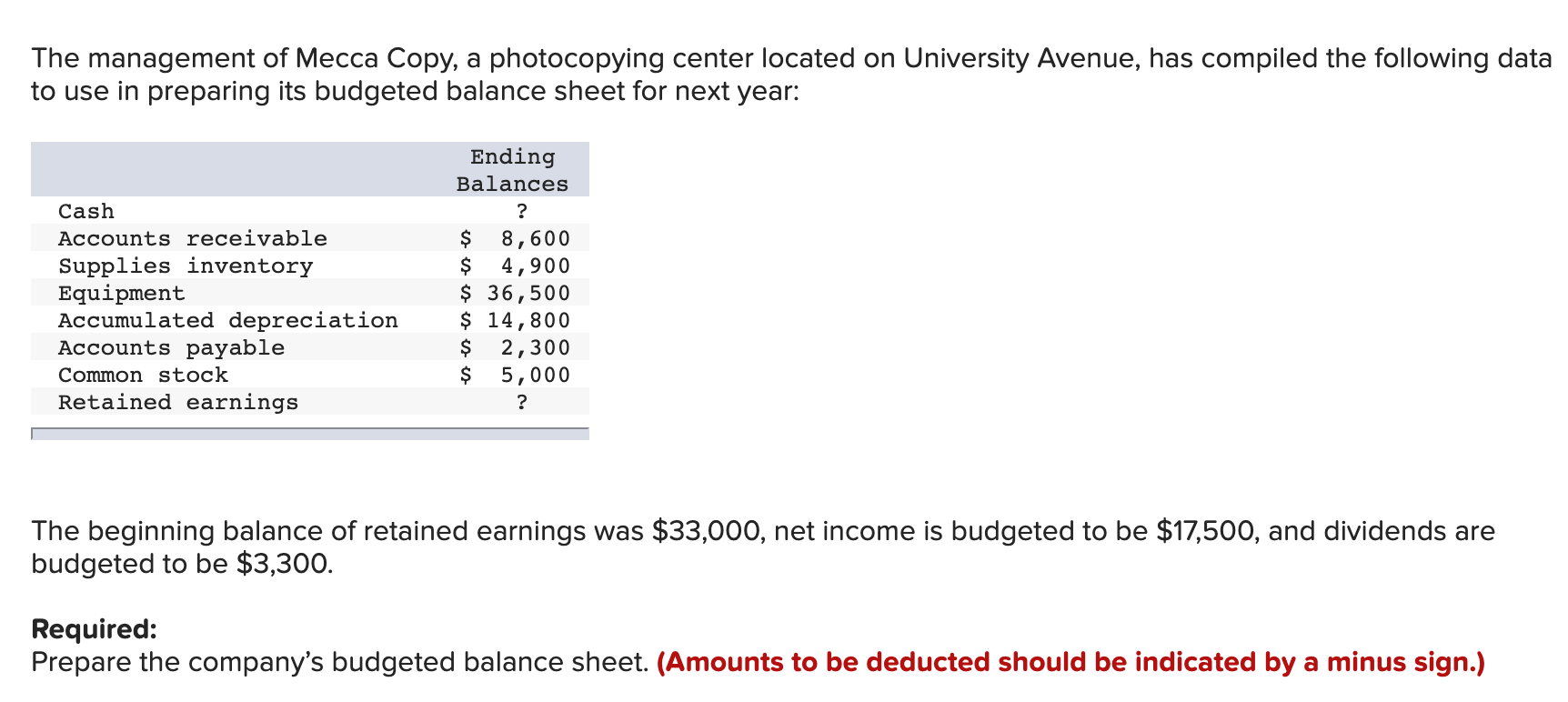 Solved The management of Mecca Copy, a photocopying center