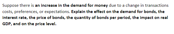 Solved Suppose there is an increase in the demand for money | Chegg.com