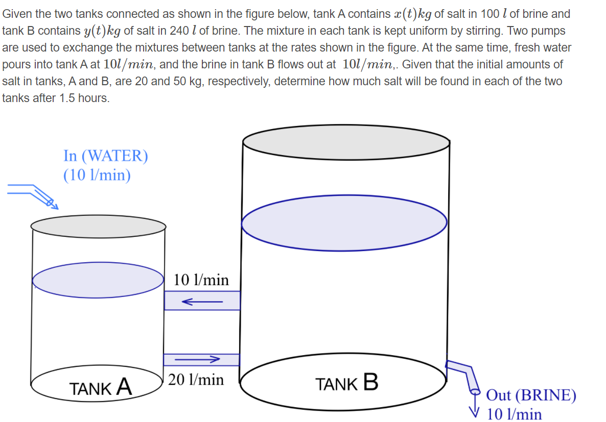 Solved Given The Two Tanks Connected As Shown In The Figure | Chegg.com