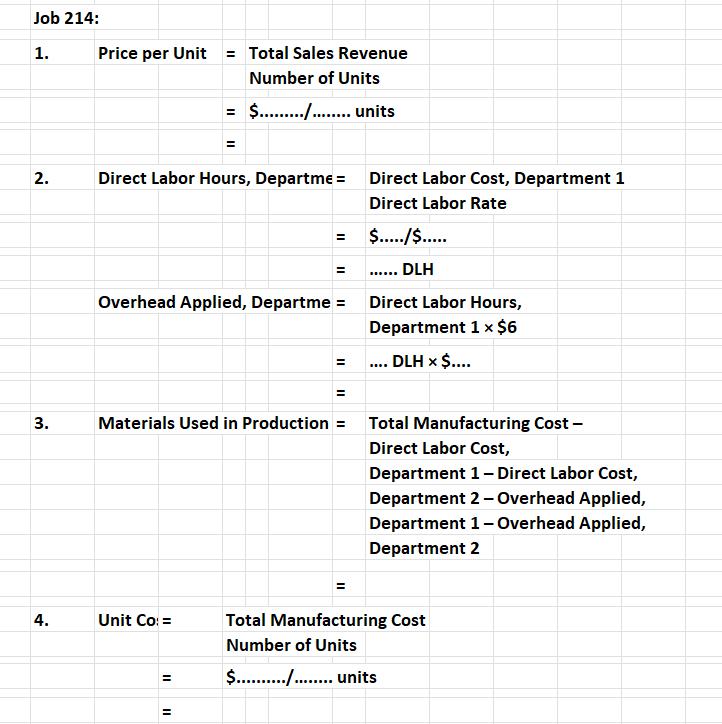 Solved Management accounting exercise please help me fill | Chegg.com