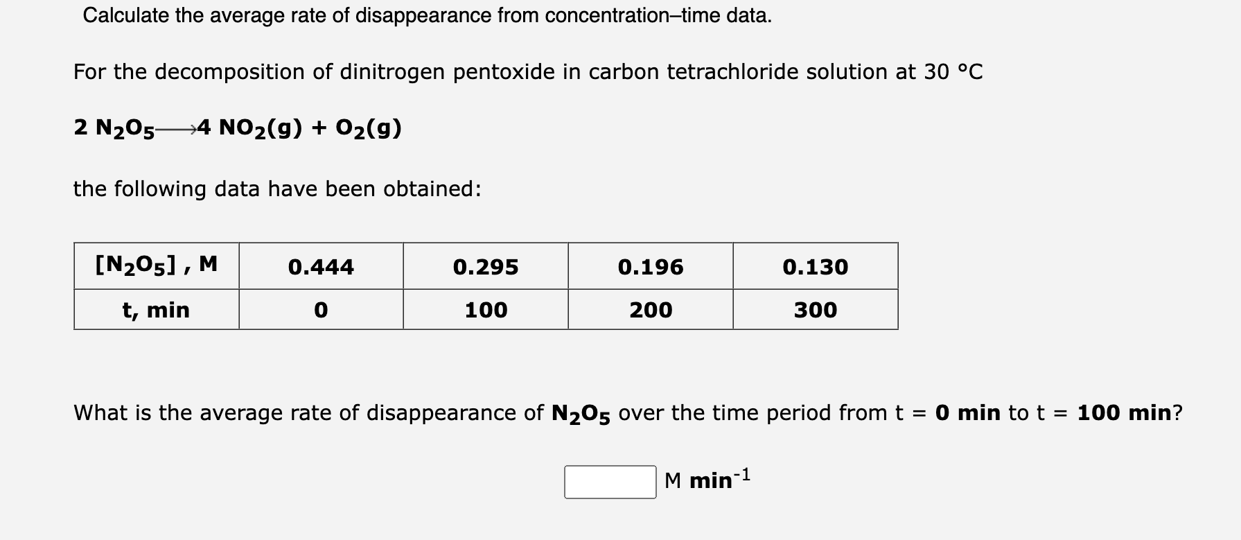 solved-calculate-the-average-rate-of-disappearance-from-chegg