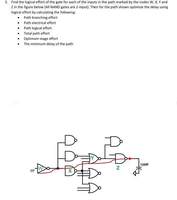 Solved 5. Find The Logical Effort Of The Gate For Each Of | Chegg.com