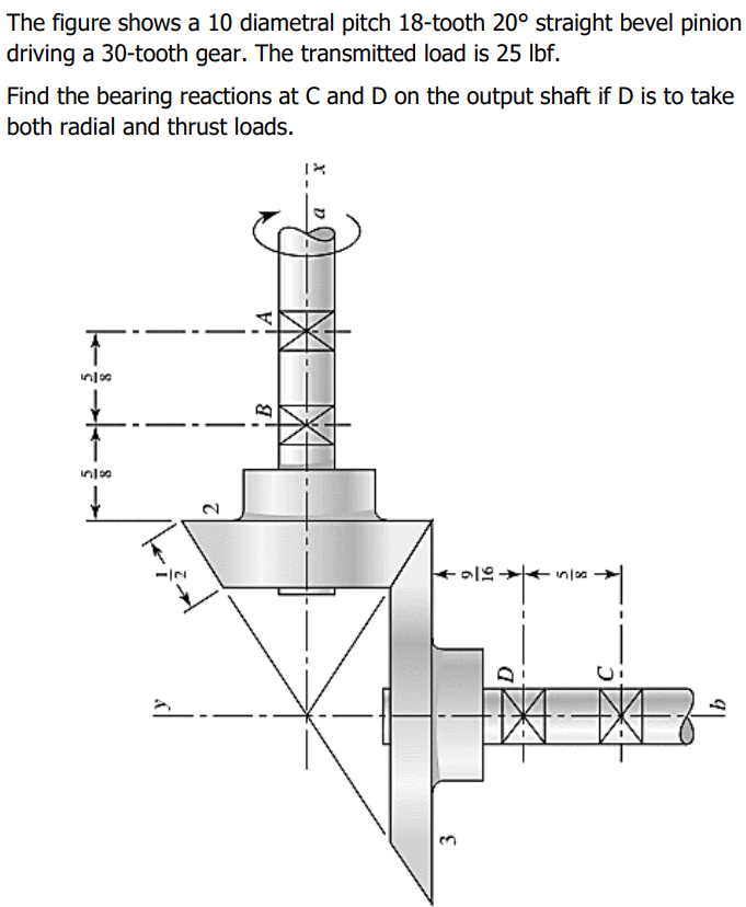 Solved The figure shows a 10 diametral pitch 18tooth 20°