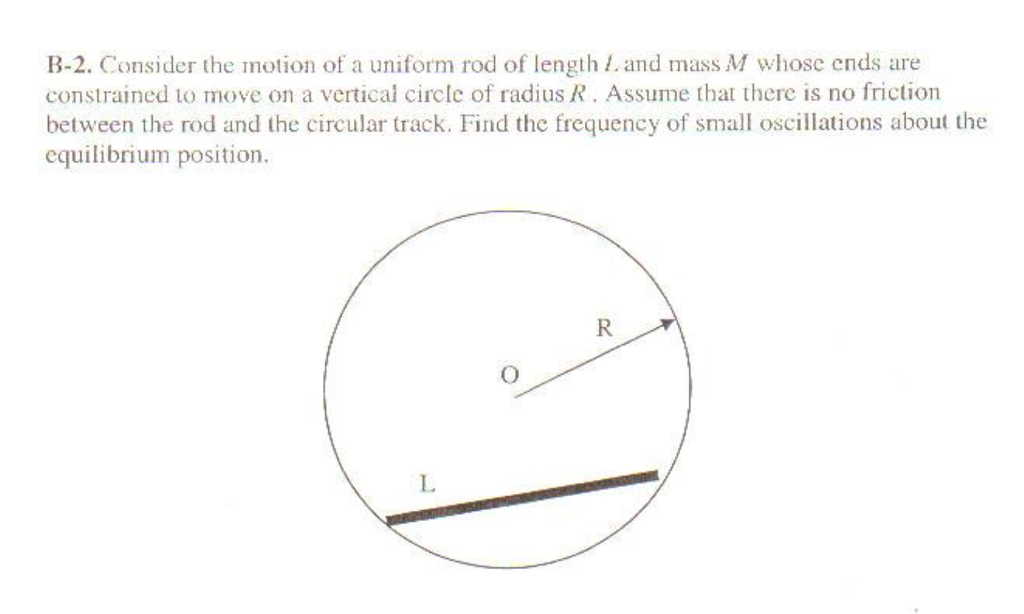 Solved B-2. Consider the motion of a uniform rod of length | Chegg.com