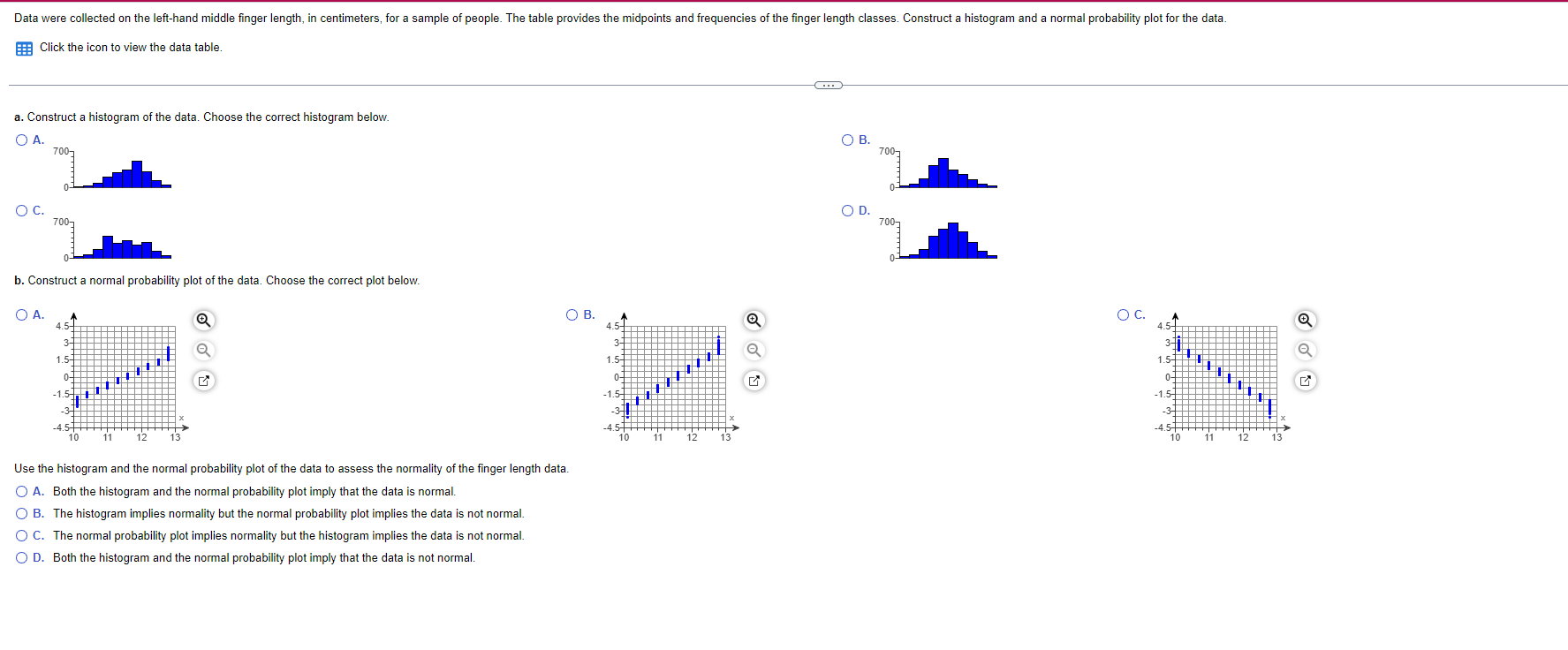 Solved Assume that the variable under consideration has a | Chegg.com