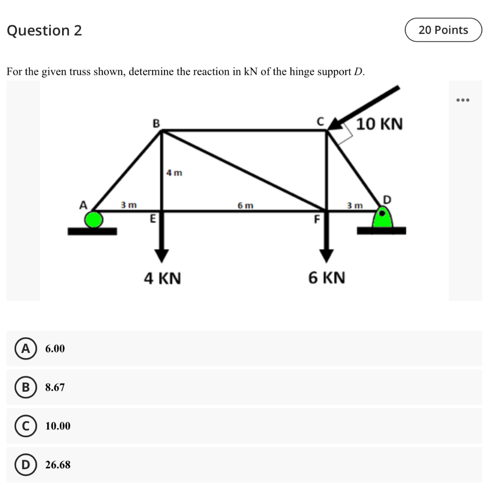 Solved Question 2 20 Points For the given truss shown, | Chegg.com
