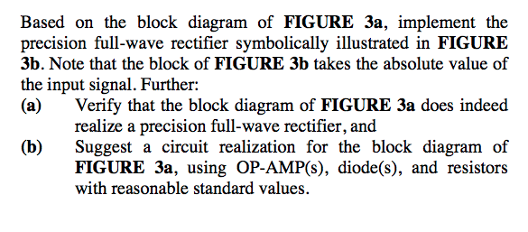 Based on the block diagram of FIGURE 3a, implement | Chegg.com