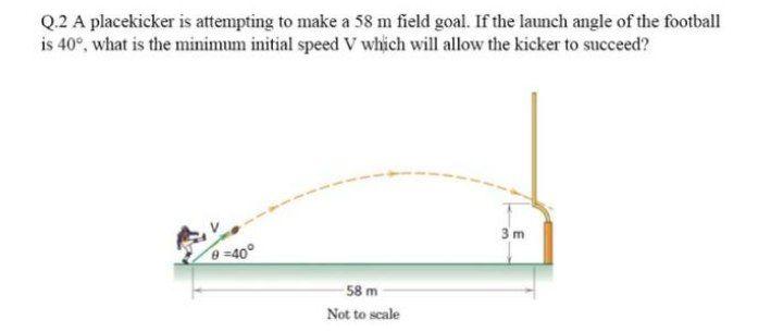 Solved Q 2 A Placekicker Is Attempting To Make A 58 M Field Chegg