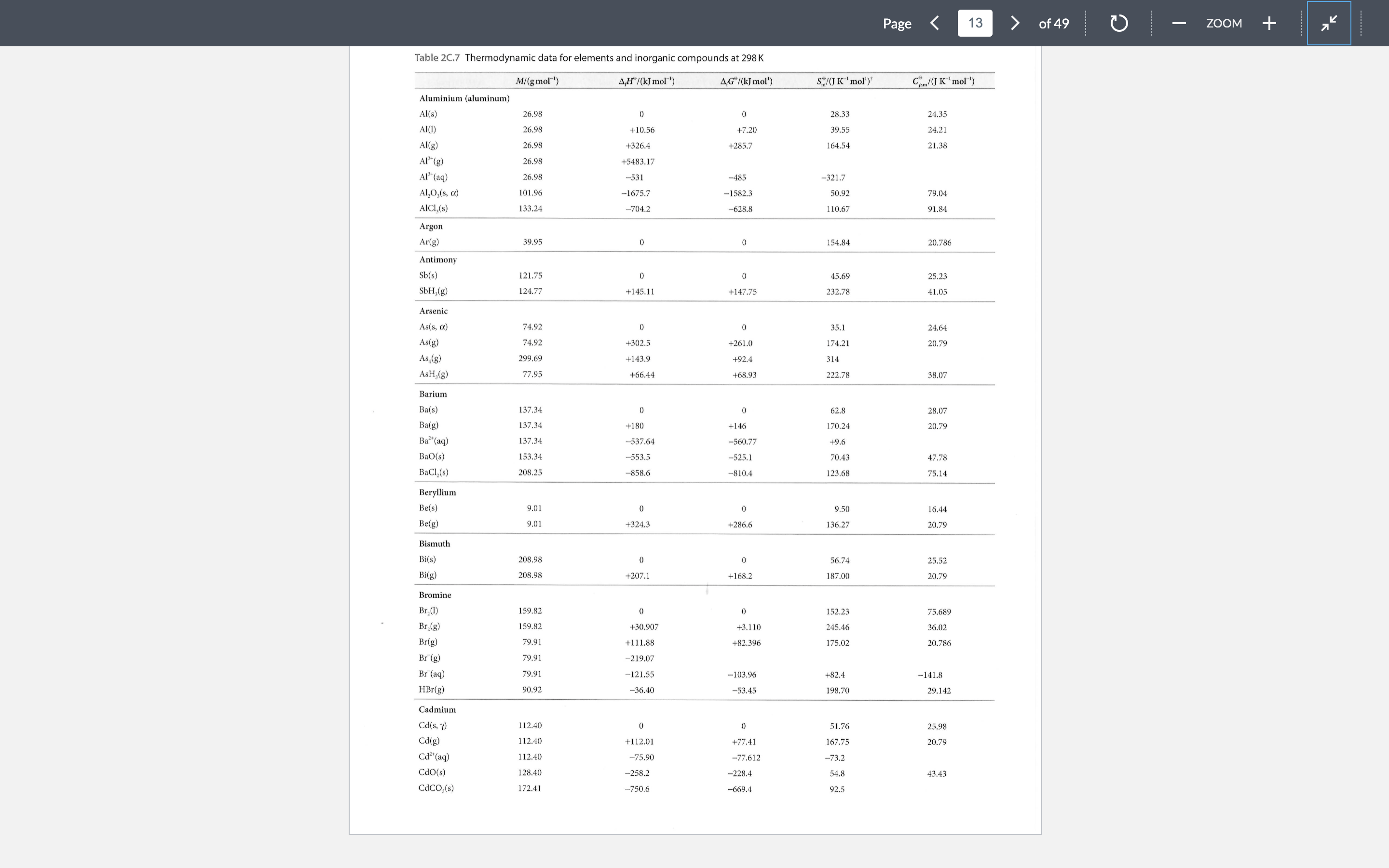 Solved 3C.2a Use data from table 2C.6 and 2C.7 to calculate | Chegg.com