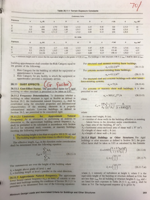 solved-2-the-gust-effect-factor-g-for-rigid-buildings-is-chegg