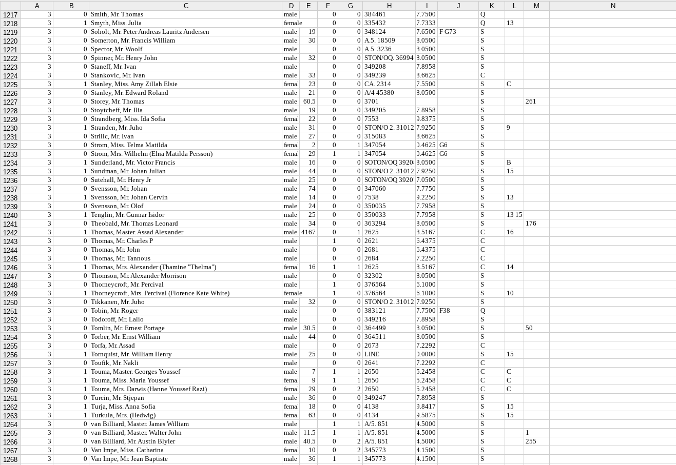 A B L M N F 0 0 0 13 0 0 0 0 0 K Q Q S S S S S С S S S S S S S S S 0 с 0 261 9 0 0 0 0 0 0 1 0 S S B 15 0 S S 0 0 0 13 0 0 13