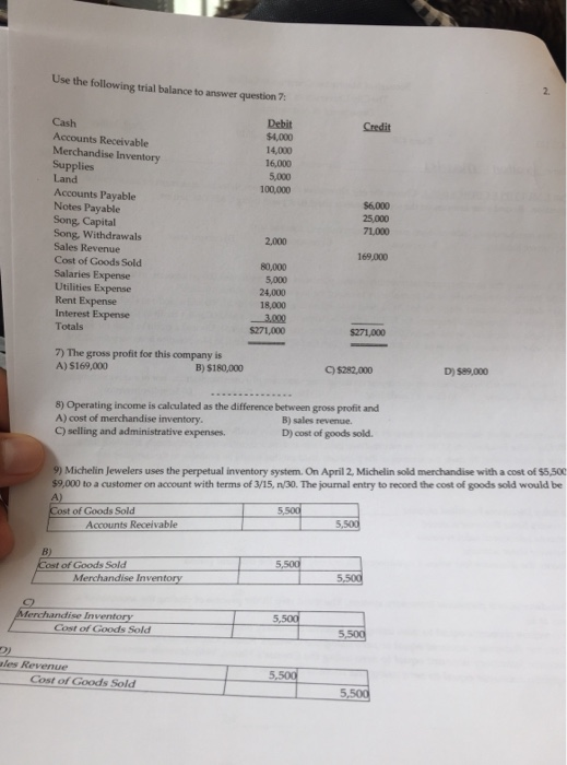 Solved 1) On a merchandising balance sheet, merchandise