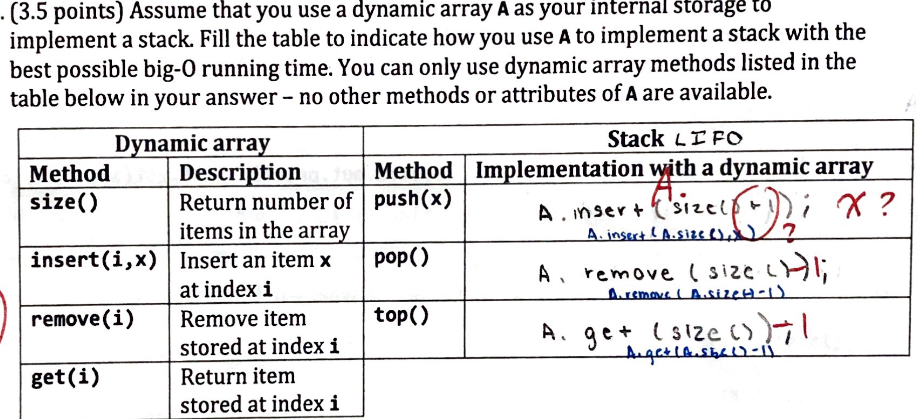 Solved ( 3.5 points) Assume that you use a dynamic array A | Chegg.com