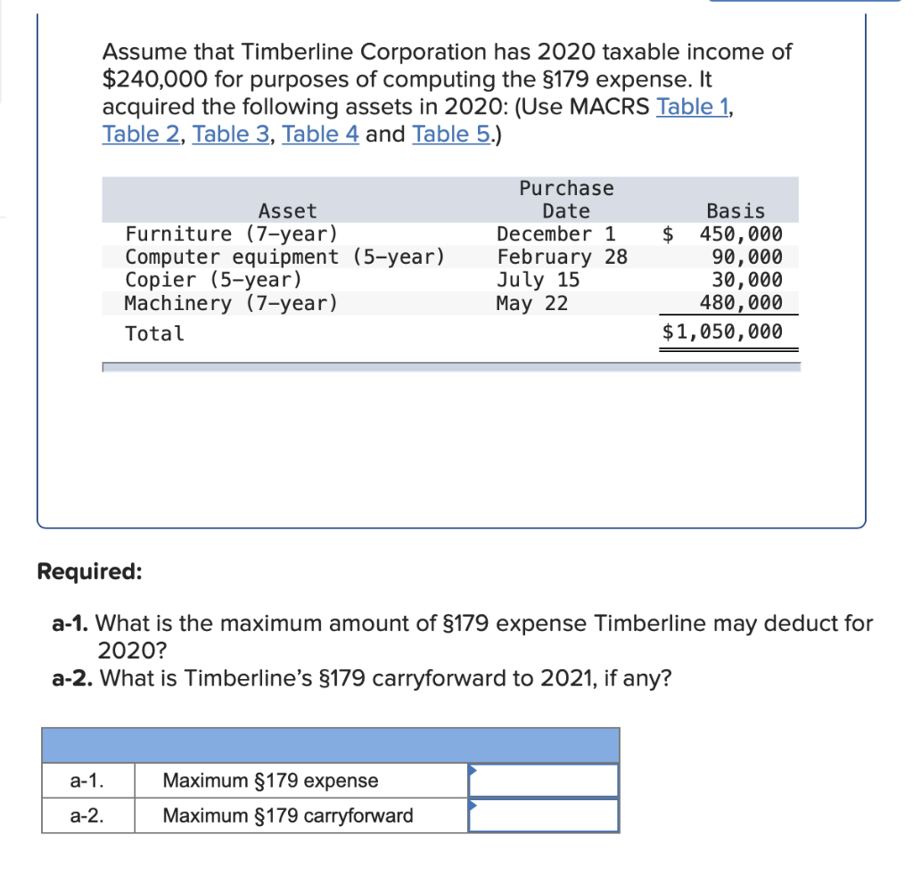 Assume that Timberline Corporation has 2020 taxable