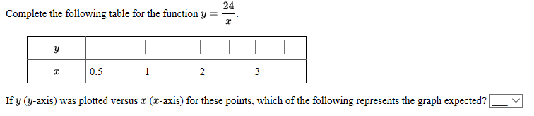 Solved 24 Complete the following table for the function y 2 | Chegg.com