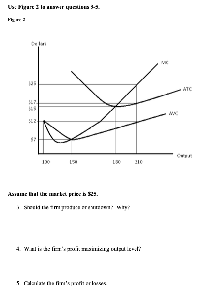 Solved Use Figure 1 to answer questions 1-2. Figure 1 | Chegg.com