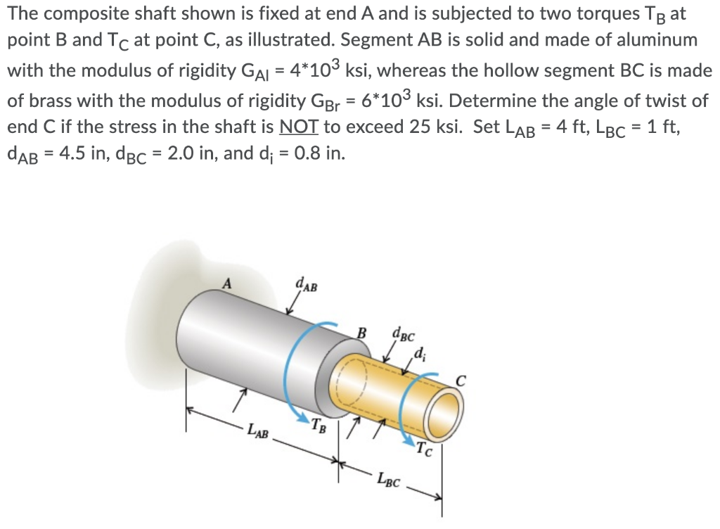 Solved The composite shaft shown is fixed at end A and is | Chegg.com