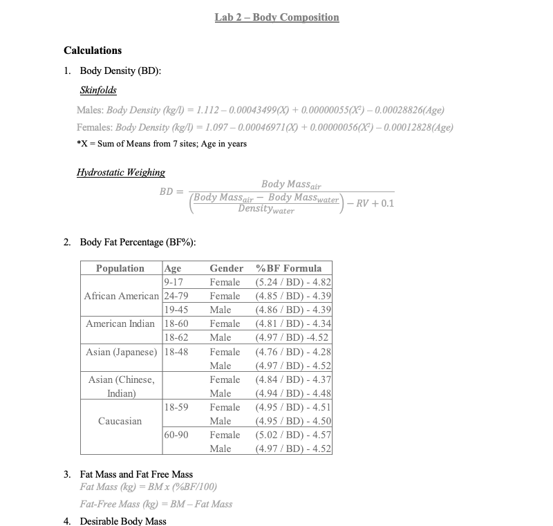 Body Fat/ Water Scale – The Body Lab