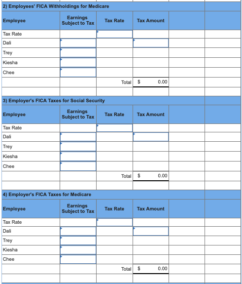 FICA Tax Rate: What Are Employer Responsibilities? - NerdWallet