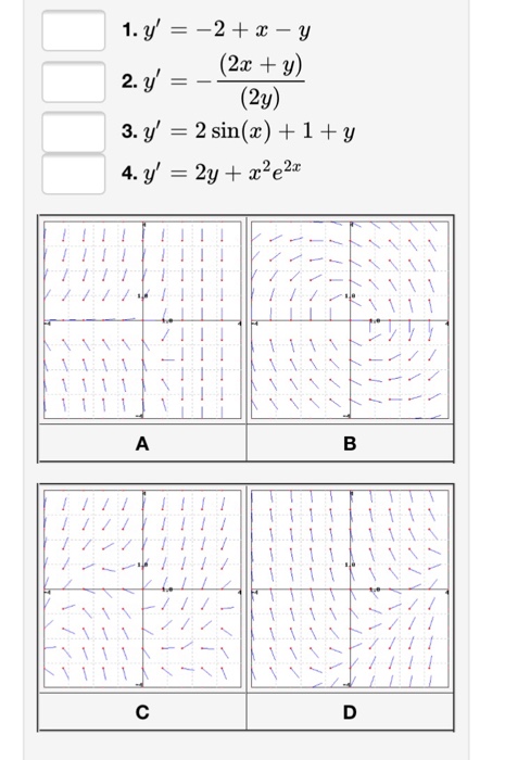 Solved (8 points) Match the following equations with their | Chegg.com