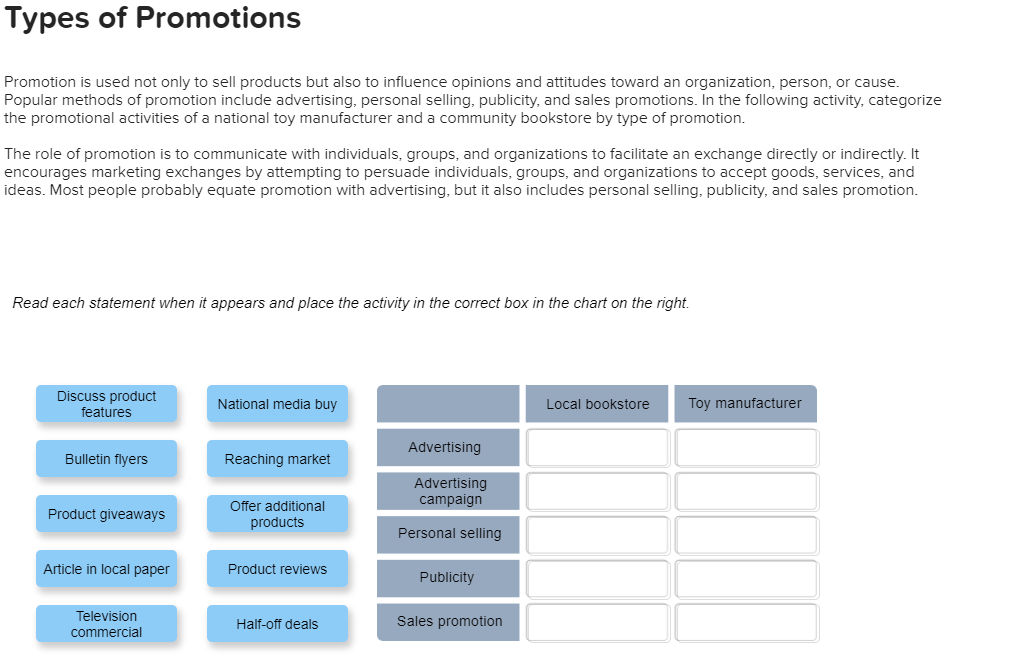 Solved Types of Promotions Promotion is used not only to | Chegg.com