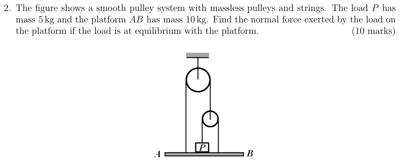 2. The figure shows a smooth pulley system with massless pulleys and strings. The load \( P \) has mass \( 5 \mathrm{~kg} \)