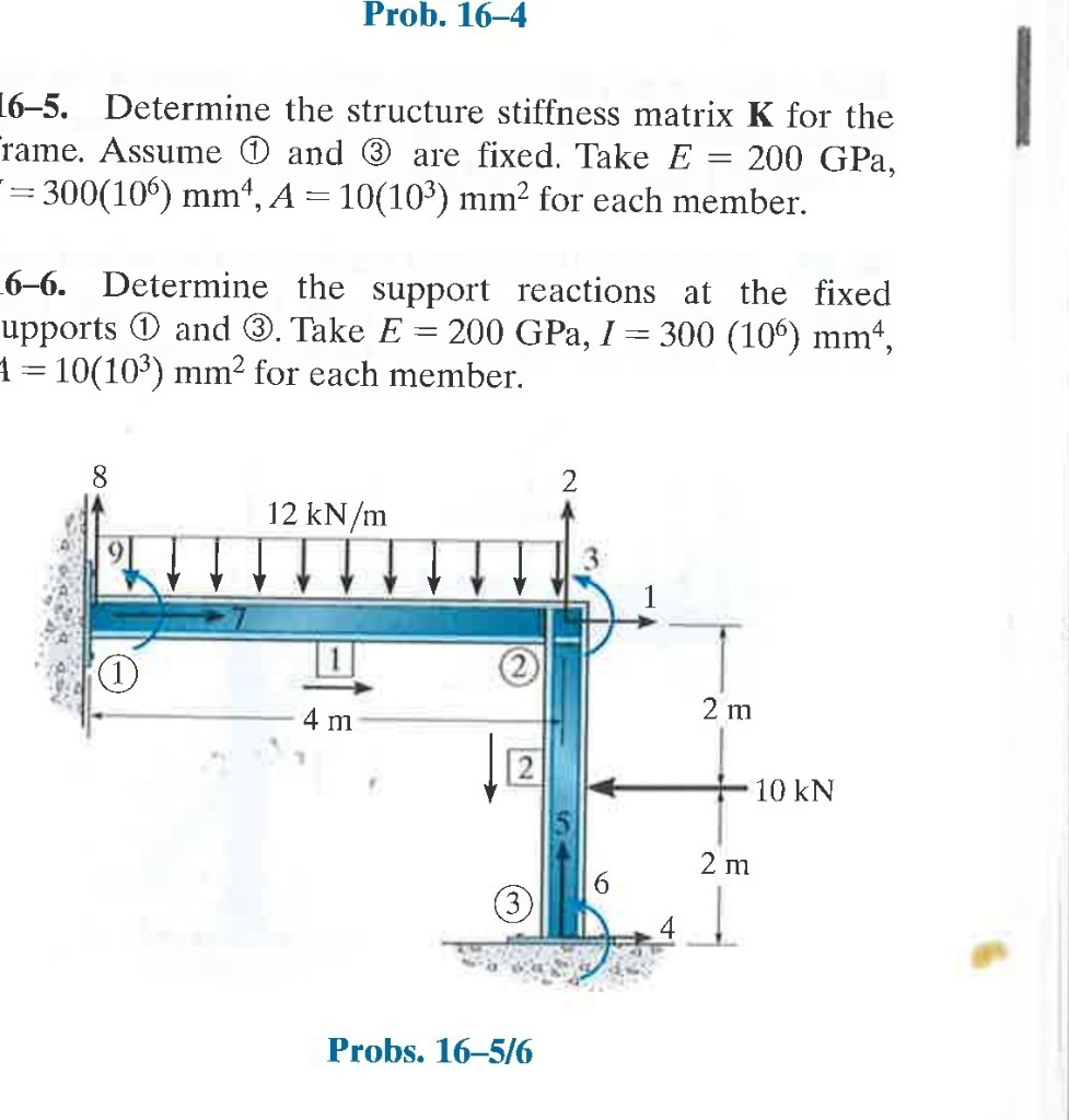 Matrix Stiffness Method Frame Example | Webframes.org