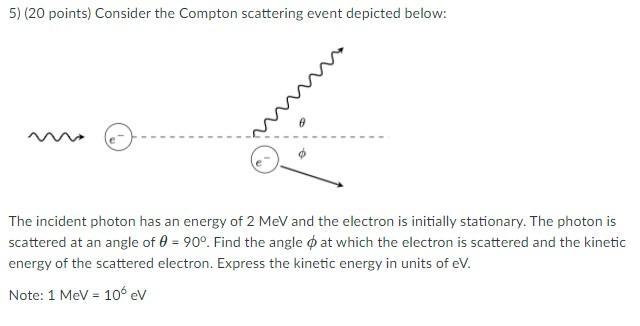 Solved 5) (20 points) Consider the Compton scattering event | Chegg.com