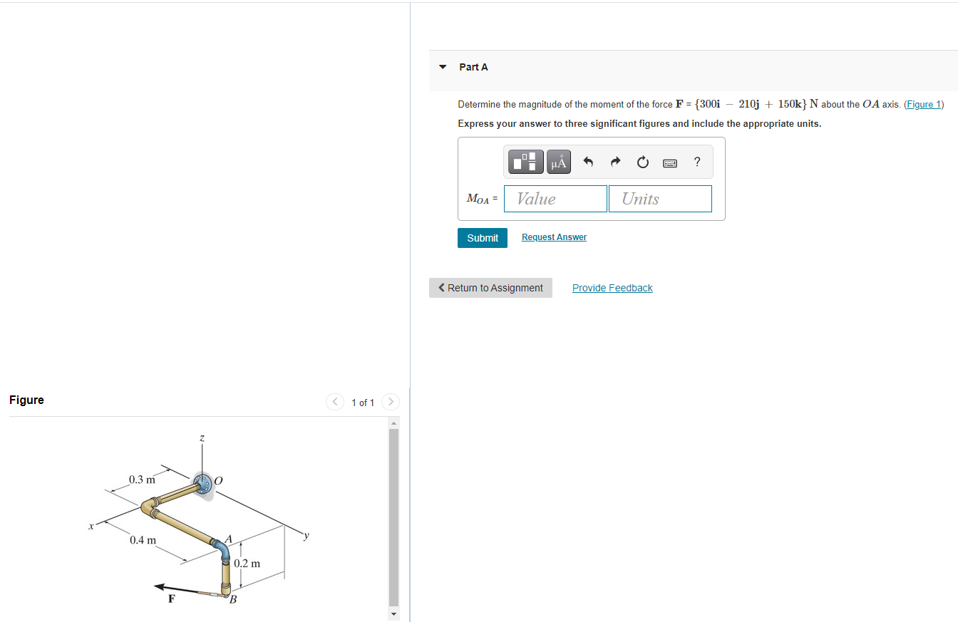 Solved Part A Determine the magnitude of the moment of the | Chegg.com