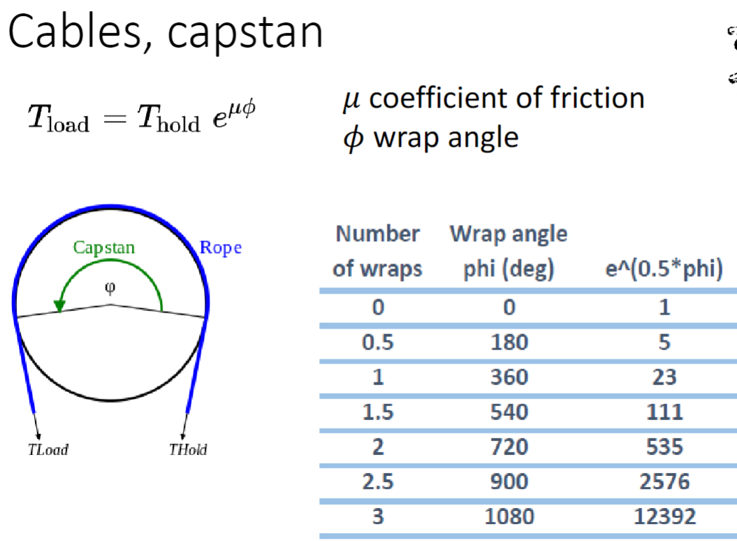 student submitted image, transcription available below