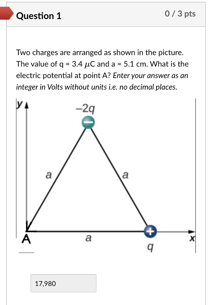 Solved Question 1 0/3 pts Two charges are arranged as shown | Chegg.com