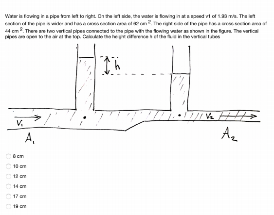 Solved Water is flowing in a pipe from left to right. On the | Chegg.com
