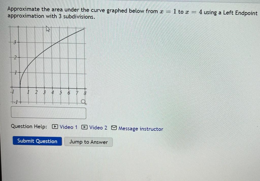 Solved Approximate the area under the curve graphed below | Chegg.com